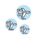 Three types of low cost airlines