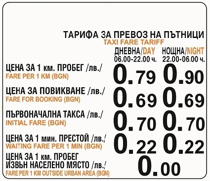 regular rate of taxis in Sofia, Buglaria